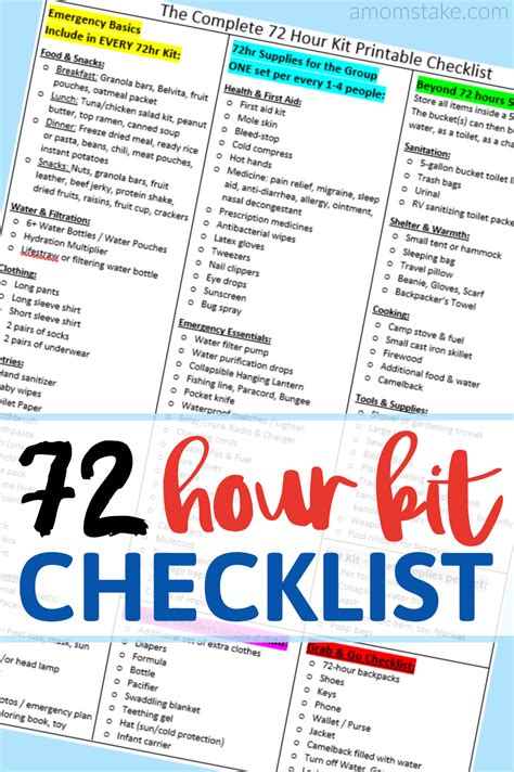 The ultimate 72 hour kit checklist – Artofit