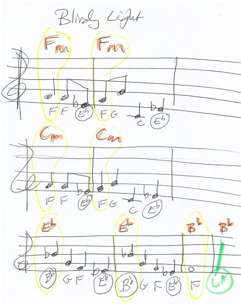 Blinding Lights (Weeknd) Piano Intro | Piano chords chart, Piano, Piano ...