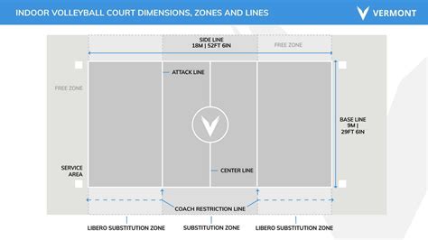 Beach Volleyball Court Dimensions at Alexandra Duigan blog