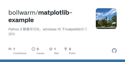 Image result for Matplotlib Example Code