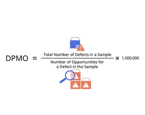 Premium Vector | DPMO or Defects Per Million Opportunities formula for defects