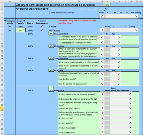 Image result for Bare Code for Evaluation of Learning Program
