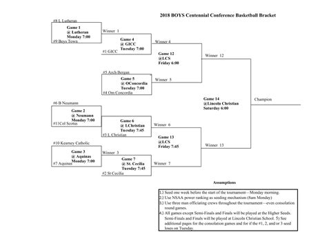 Free Printable Tournament Bracket Templates [6, 8, 10, 16 Teams] Excel