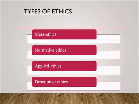 INTRODUCTION TO ETHICS | PPT