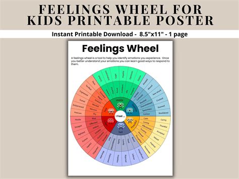 Feelings wheel printable poster for kids emotions wheel chart children ...