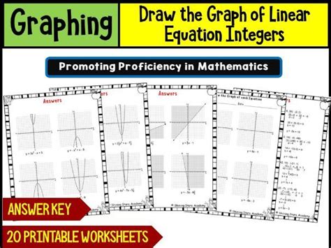 Math Graph Problems 的图像结果