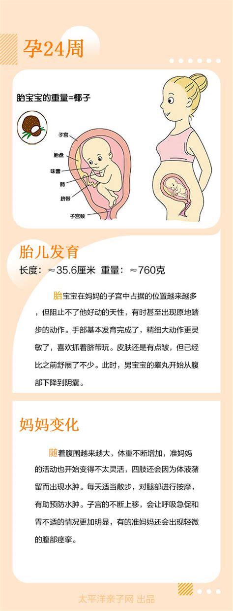 孕期胎儿脐带绕颈一般是由于什么原因导致的？ - 知乎