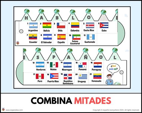Paises Hispanicos