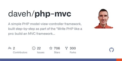 Image result for PHP MVC Tutorial