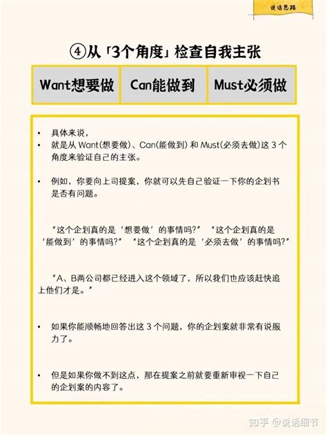 说服 的图像结果