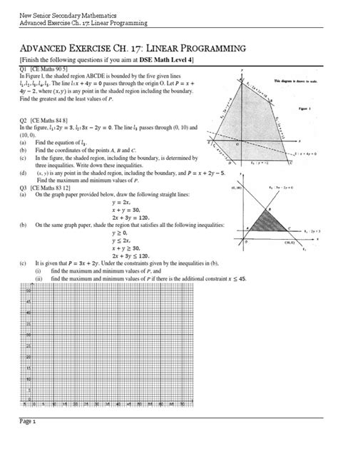 Linear Programming Basic Solution 的图像结果