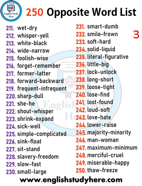 250 Opposite Word List - English Study Here