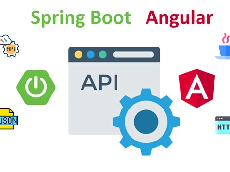 Spring Boot and Angular Full-Stack Project 的图像结果