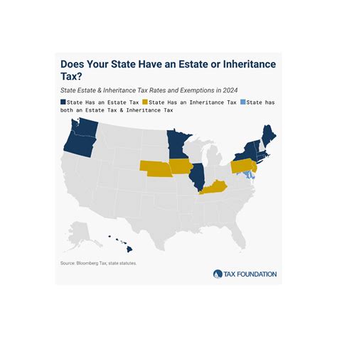 THE DIFFERENCE BETWEEN ESTATE, INHERITANCE, & DEATH TAXES | JM Law