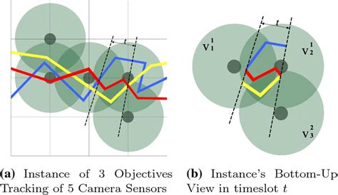 Divide and Conquer Algorithm 的图像结果