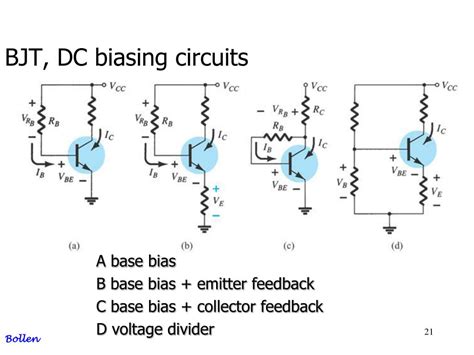 BJT Problems 的图像结果