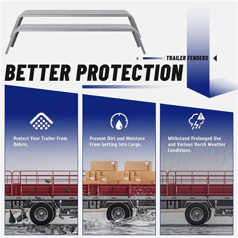 ECOTRIC Tandem Axle Trailer Fenders India | Ubuy