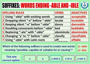 SUFFIXES - WORDS ENDING -ABLE AND -IBLE: 58 BOOM CARDS by JOHN DSOUZA