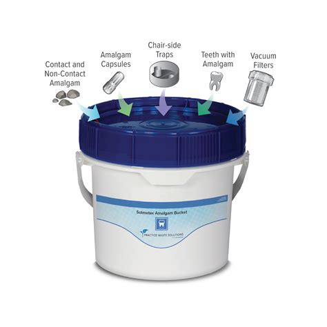 Solmetex Amalgam Bucket - American Dental Accessories, Inc.