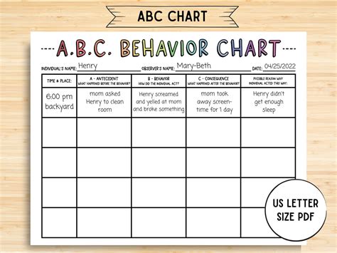 ABC Behavior Chart, Consequence for My Own Action, Consequence Autism ...