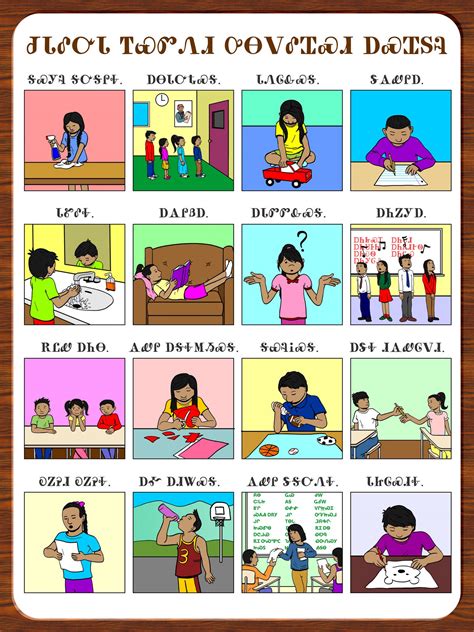 Cherokee Language for Kids - Cherokee Speaks