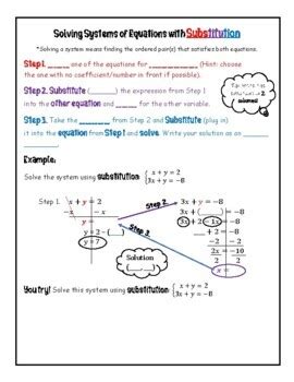Image result for Substitution Equation Examples