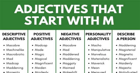 1100+ Adjectives that Start with M (M Adjectives in English) • 7ESL