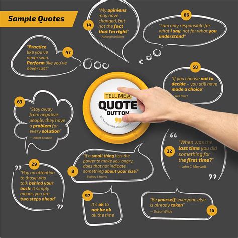 TELL ME A QUOTE Quote Sound Button | Fully Loaded | 101 Pre-Recorded ...