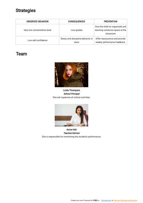 Behavior Support Plan Template 的图像结果