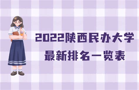 陕西民办二本大学排名一览表-排行榜123网