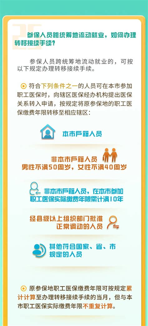 杭州市城镇职工基本医疗保险政策指南（灵活就业人员医保指南第六期）