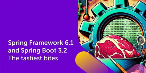 Image result for Java Spring Framework 6 with Spring Boot 3