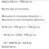 4. A uniform metre scale is balanced at 35 cm mark whenweights of 50 gf ...