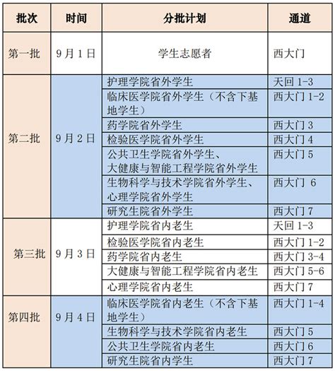 “自闭症儿童推迟一年入学才好？不，我觉得这样做更好！” - 知乎