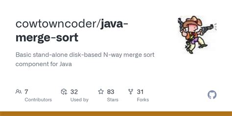 Merge Sort Java Code 的图像结果