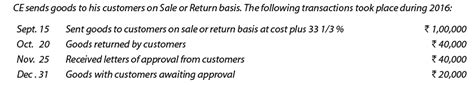ICAI Notes- Unit 2: Sale of Goods on Approval or Return Basis - CA ...