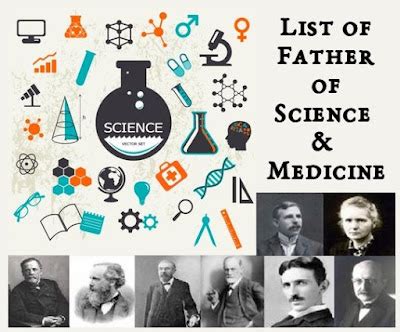 I n this post, we are going to learn about some important scientists ...