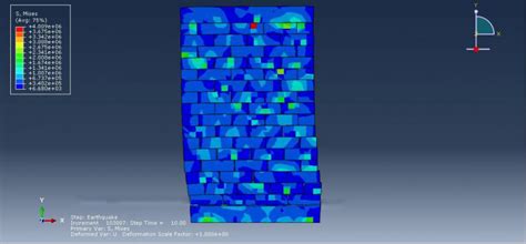 Abaqus 3D Example 的图像结果