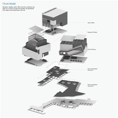 Inquisite: A Maker Space | CEPT - Portfolio