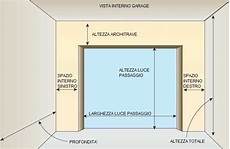 portone sezionale dwg larghezza porta garage portone sezionale dwg larghezza porta garage