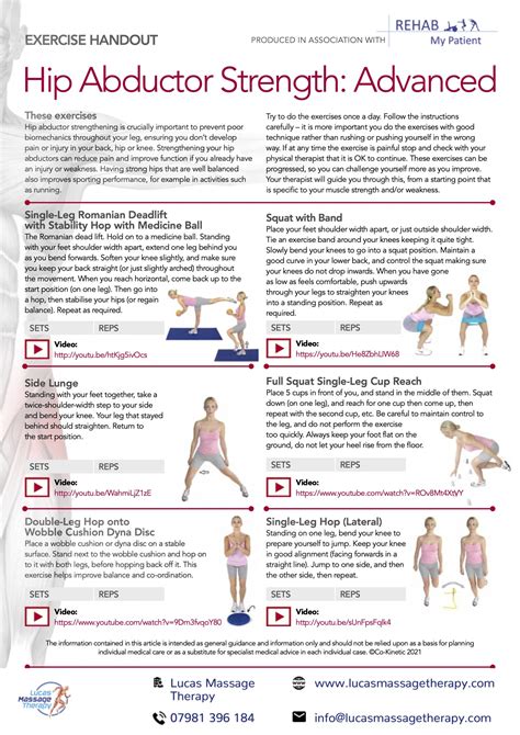 How To Do Hip Abductor Strengthening: The Best 18 Exercises