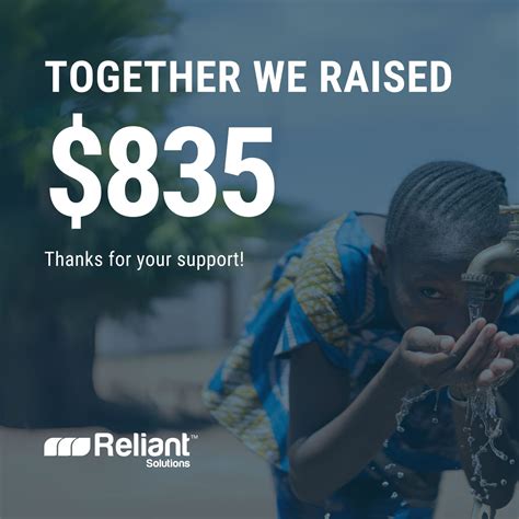 Together we raised $835 for the WaterAid 2024 Walk for Water - Reliant ...