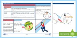 KS3 Netball: Knowledge Organiser