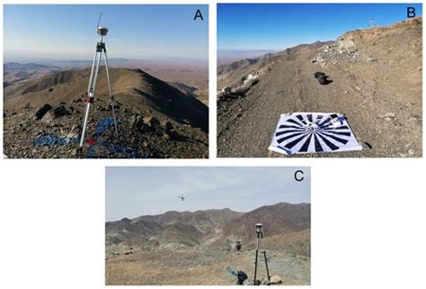 Application of Satellite Remote Sensing, UAV-Geological Mapping, and ...
