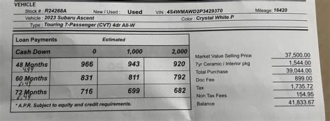 Offer sheet from dealership : r/SubaruAscent