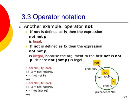 Image result for Prolog Operators