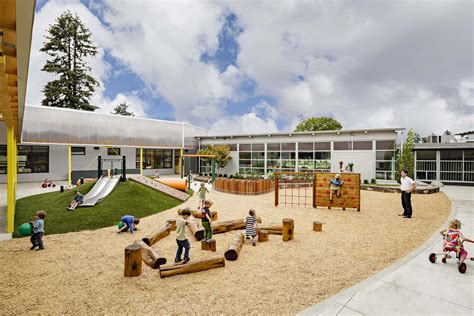 Guardian gungahlin best childcare daycare near me – Artofit