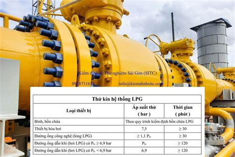 Image result for Structured Buffered Note