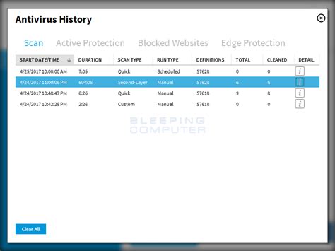 VIPRE Advanced Security Install 的图像结果