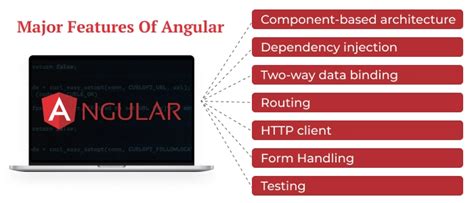 How Can We Write Type Script in Angular 的图像结果